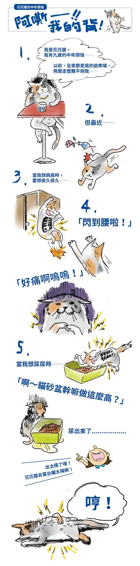 關節炎網路版 02