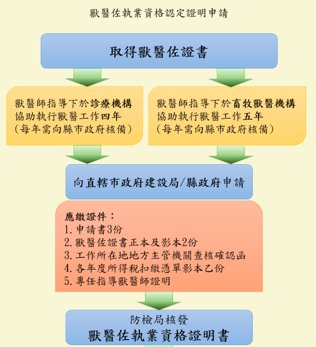 螢幕快照 2019 04 21 上午1.11.02