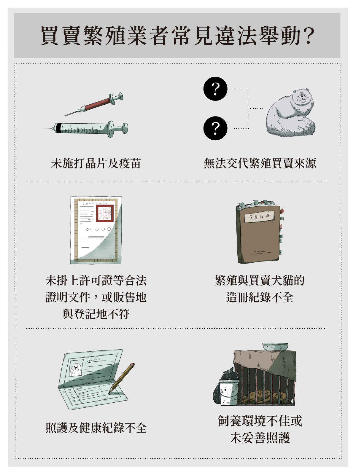 品種犬貓大專題 文章二上 圖表08