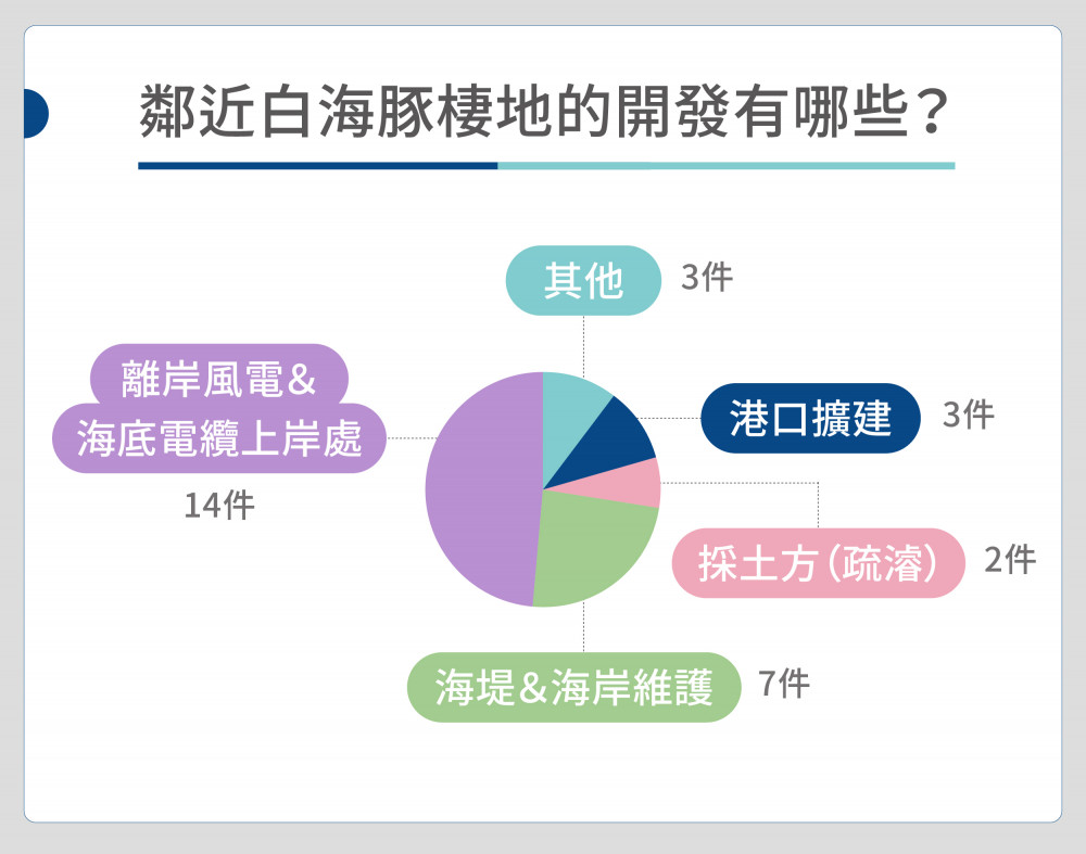 第三篇 06