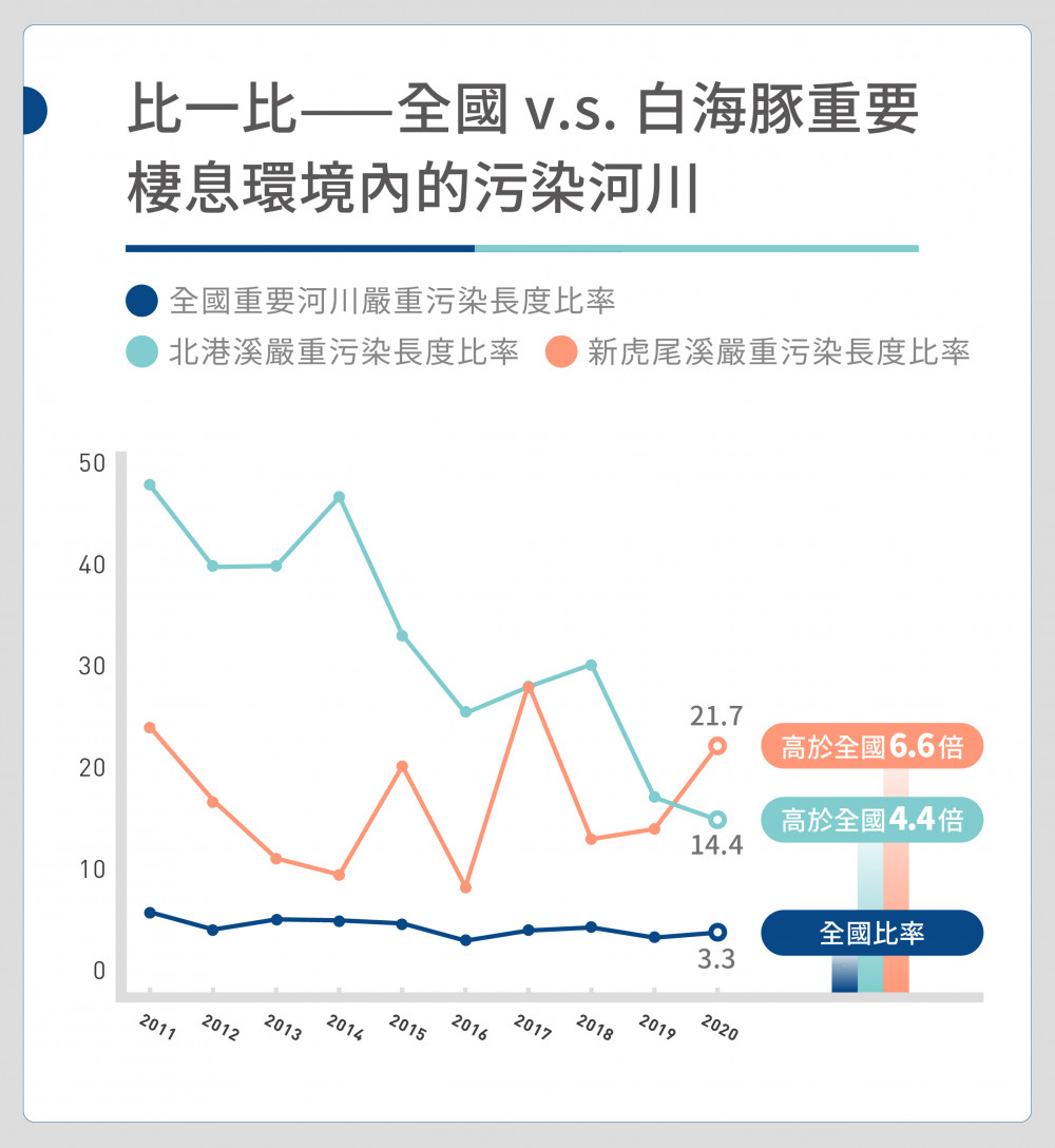 第二篇 13