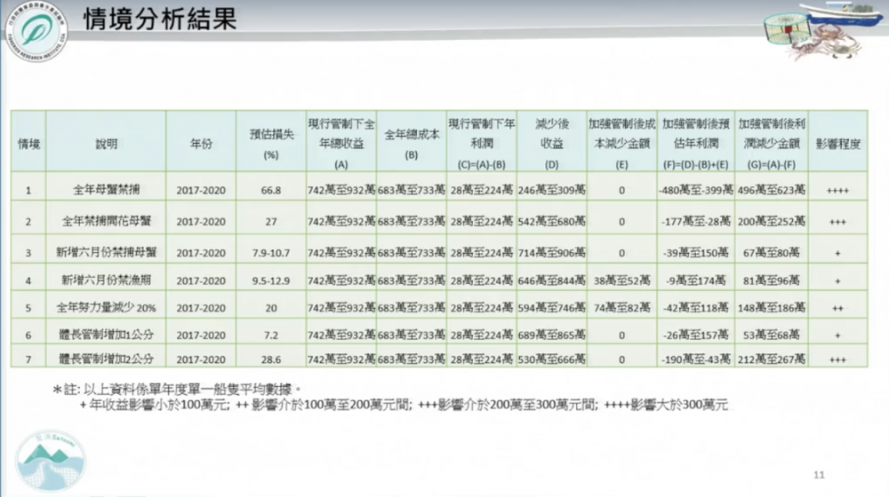 截圖 2022 01 24 下午2.14.10