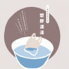 張馨文｜一碗名為海洋的塑膠濃湯  ── 與你我共存的「萬年垃圾」