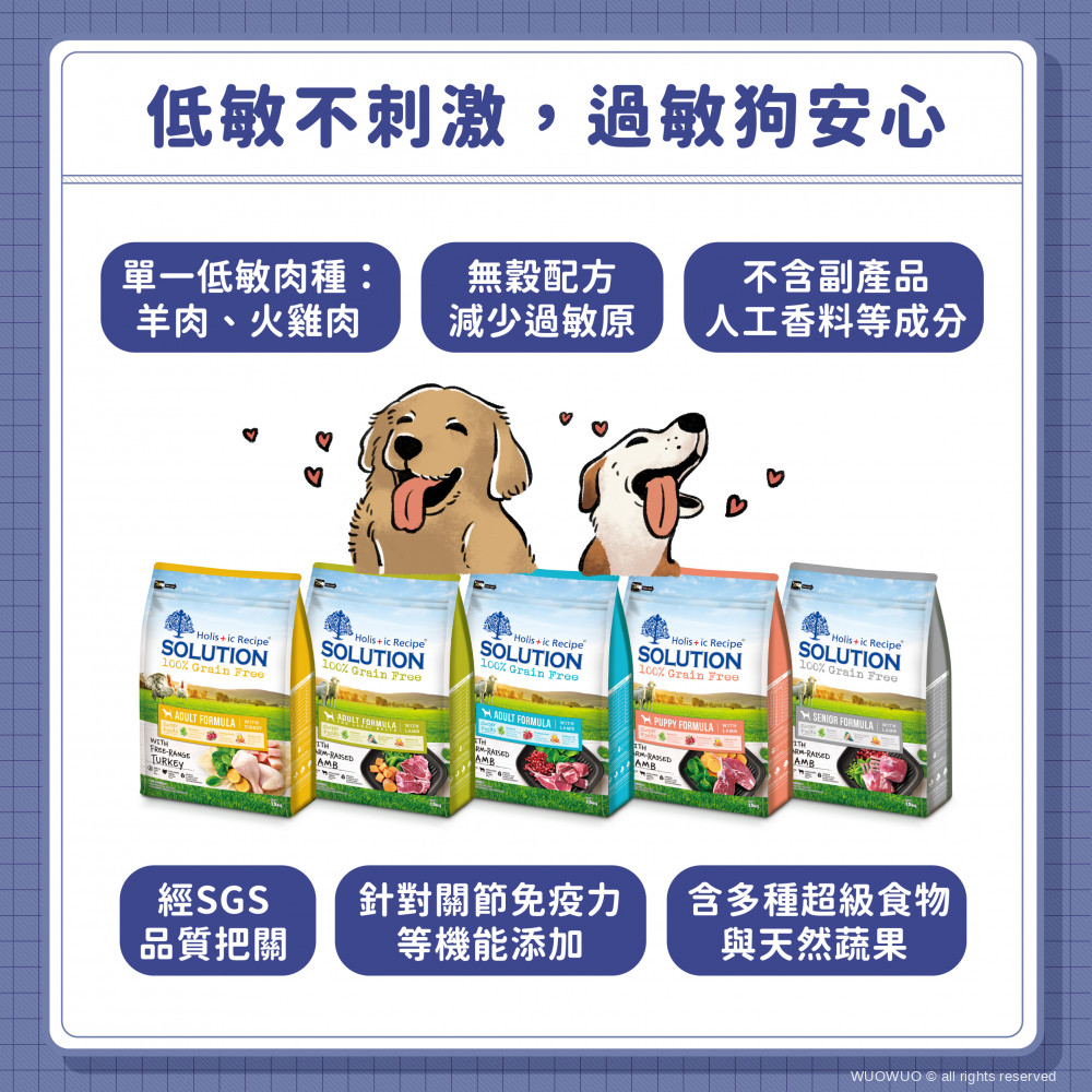 2021 毛孩家庭醫學 犬食物過敏 05